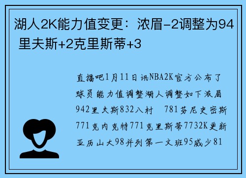 湖人2K能力值变更：浓眉-2调整为94 里夫斯+2克里斯蒂+3