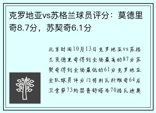 克罗地亚vs苏格兰球员评分：莫德里奇8.7分，苏契奇6.1分